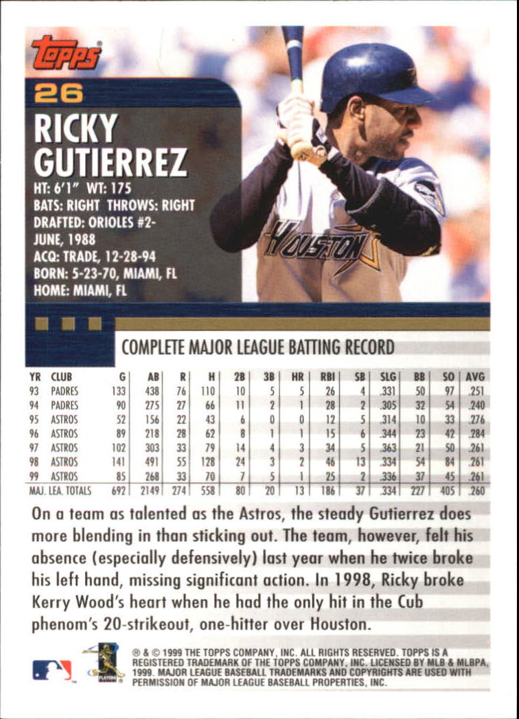 2000 Topps Home Team Advantage #26 Ricky Gutierrez back image