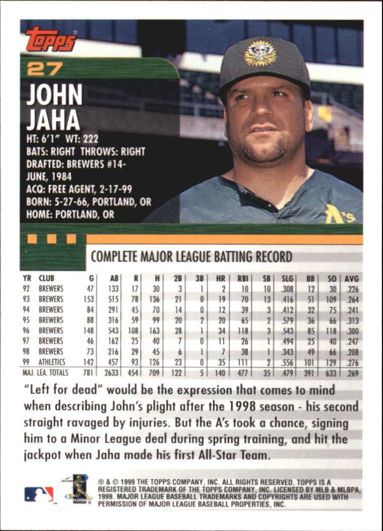 2000 Topps Home Team Advantage #27 John Jaha back image