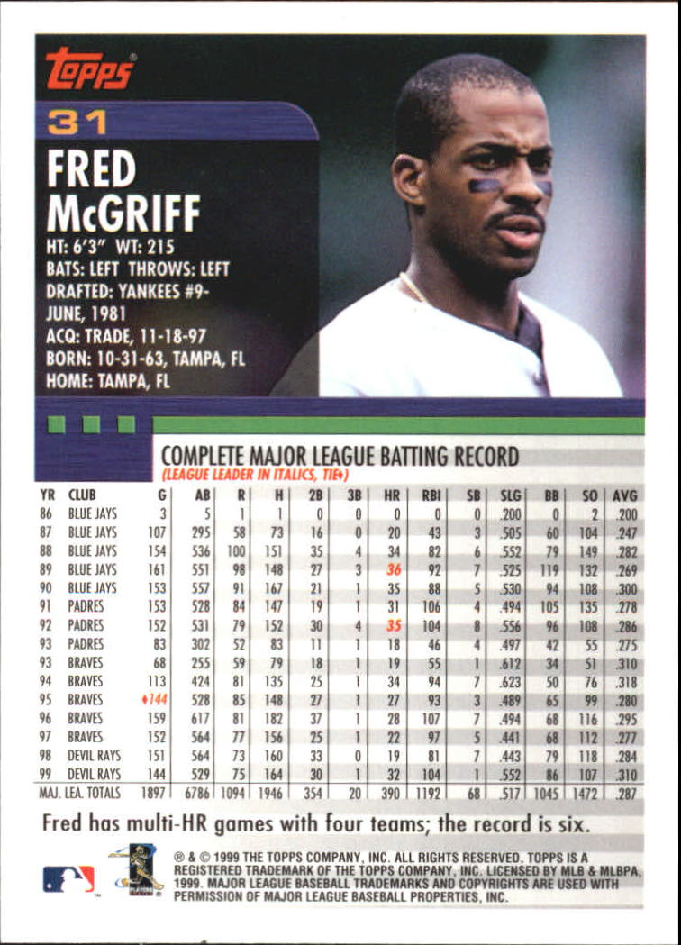 2000 Topps Home Team Advantage #31 Fred McGriff back image