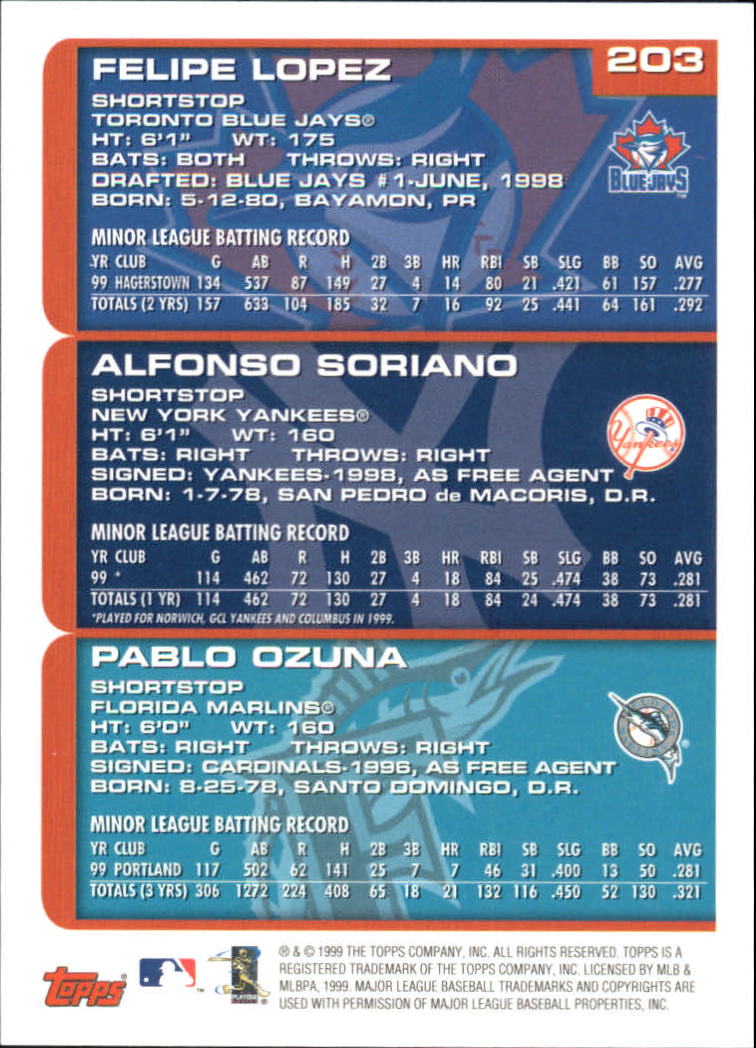 2000 Topps Home Team Advantage #203 A.Soriano/F.Lopez/P.Ozuna back image