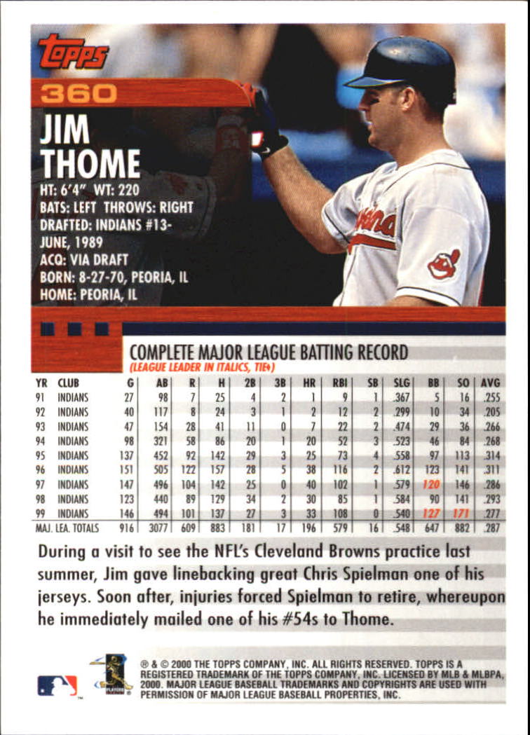 2000 Topps Home Team Advantage #360 Jim Thome back image