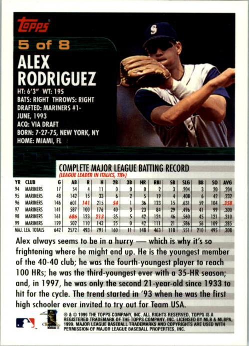 2000 Topps Oversize #A5 Alex Rodriguez back image