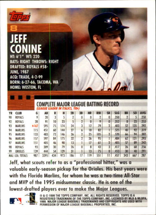 2000 Topps Limited #8 Jeff Conine back image