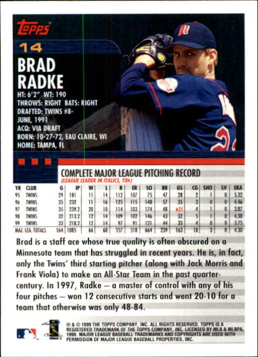2000 Topps Limited #14 Brad Radke back image