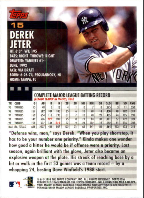 2000 Topps Limited #15 Derek Jeter back image