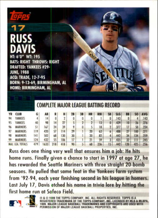 2000 Topps Limited #17 Russ Davis back image