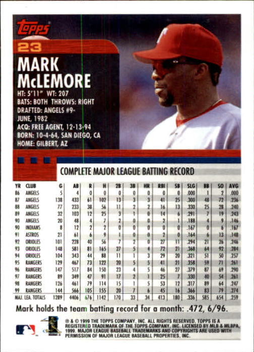 2000 Topps Limited #23 Mark McLemore back image