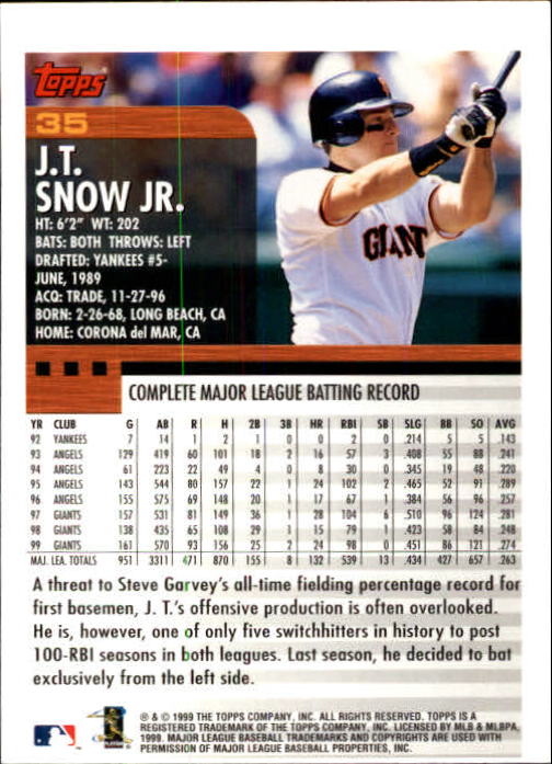 2000 Topps Limited #35 J.T. Snow back image