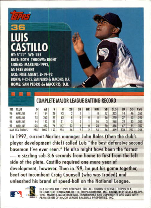 2000 Topps Limited #36 Luis Castillo back image