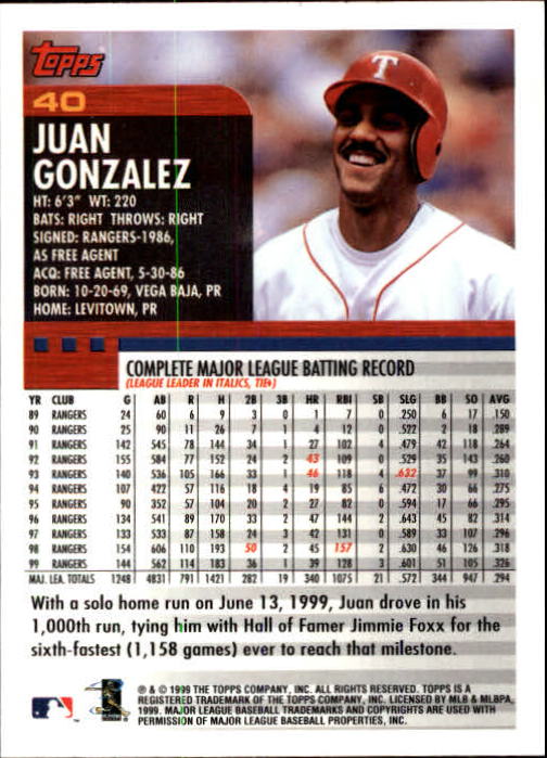 2000 Topps Limited #40 Juan Gonzalez back image
