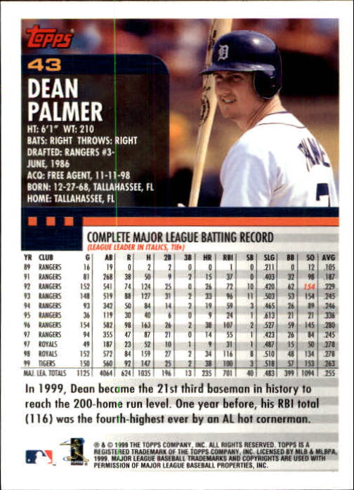 2000 Topps Limited #43 Dean Palmer back image