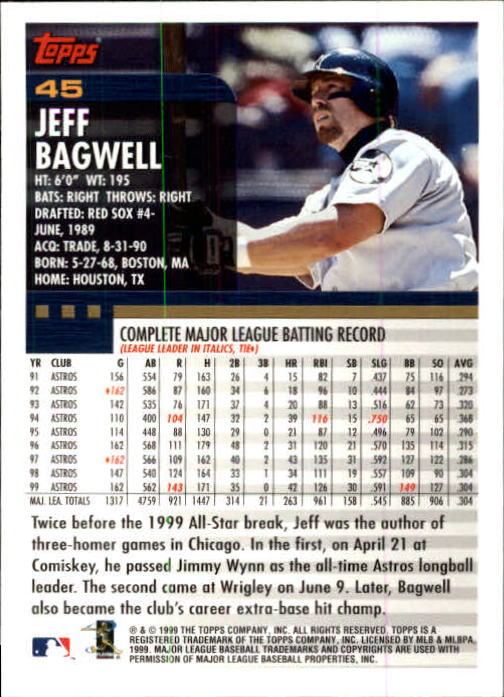 2000 Topps Limited #45 Jeff Bagwell back image