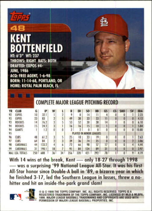 2000 Topps Limited #48 Kent Bottenfield back image