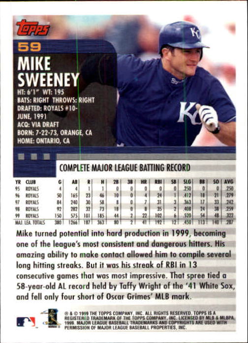 2000 Topps Limited #59 Mike Sweeney back image