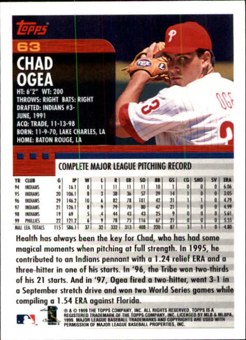 2000 Topps Limited #63 Chad Ogea back image