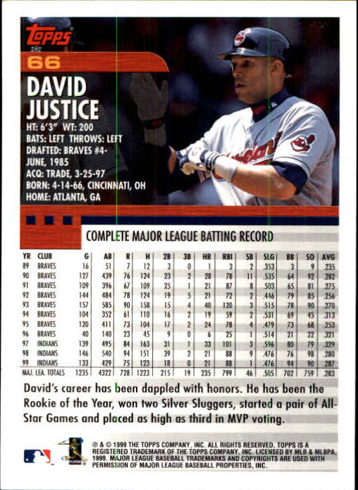 2000 Topps Limited #66 David Justice back image