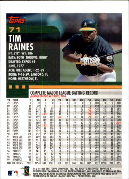 2000 Topps Limited #71 Tim Raines back image