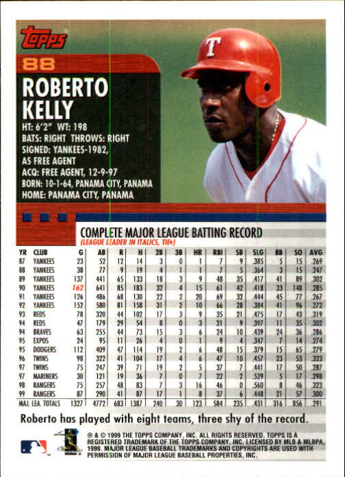 2000 Topps Limited #88 Roberto Kelly back image