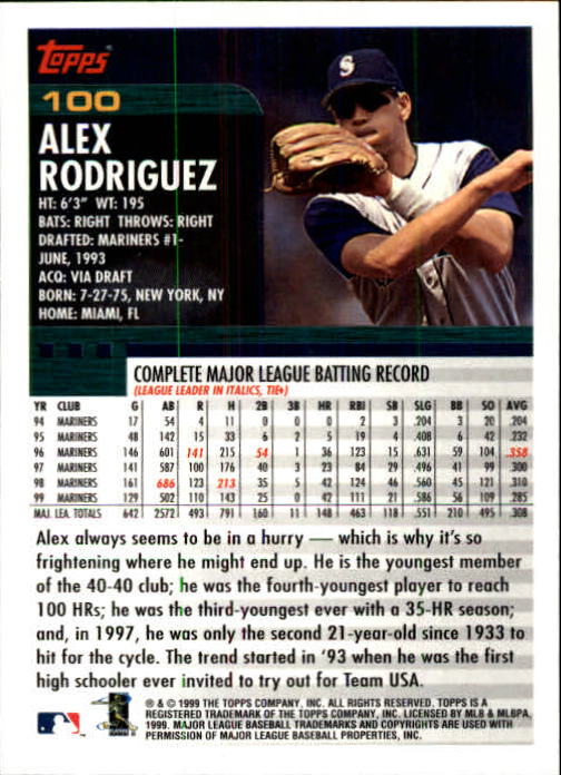 2000 Topps Limited #100 Alex Rodriguez back image