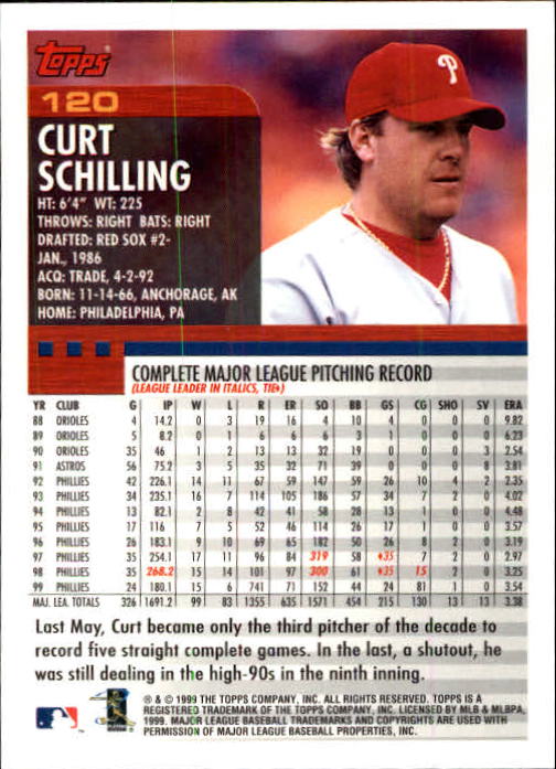 2000 Topps Limited #120 Curt Schilling back image