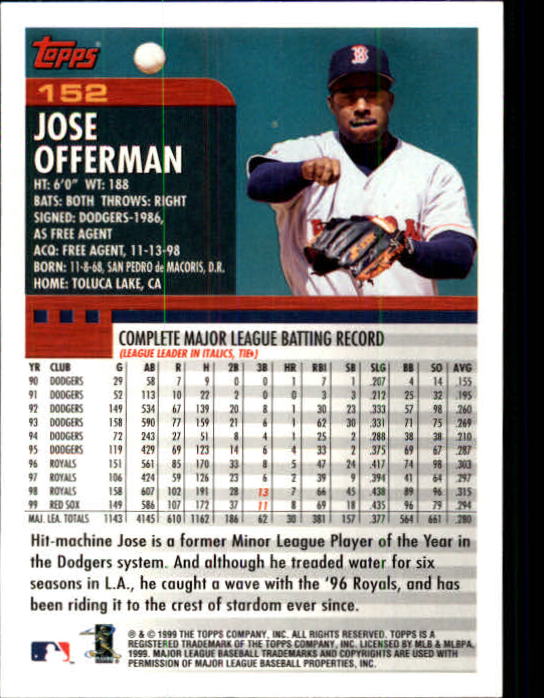 2000 Topps Limited #152 Jose Offerman back image