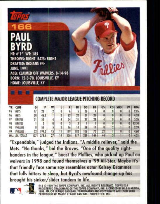 2000 Topps Limited #166 Paul Byrd back image