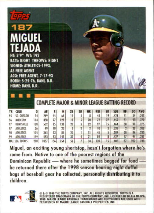 2000 Topps Limited #187 Miguel Tejada back image