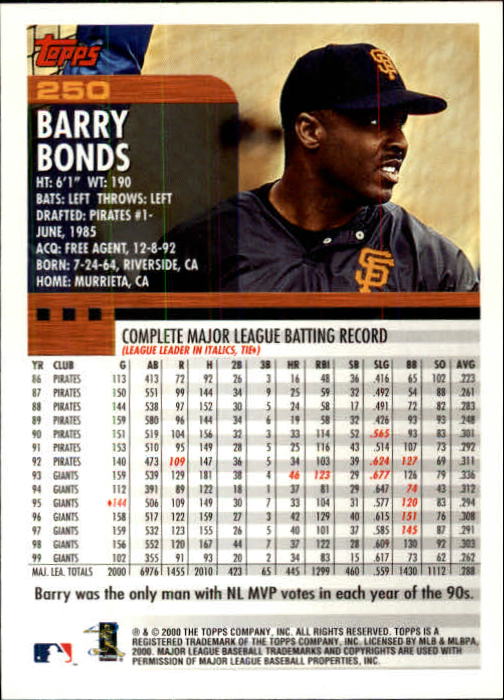 2000 Topps Limited #250 Barry Bonds back image