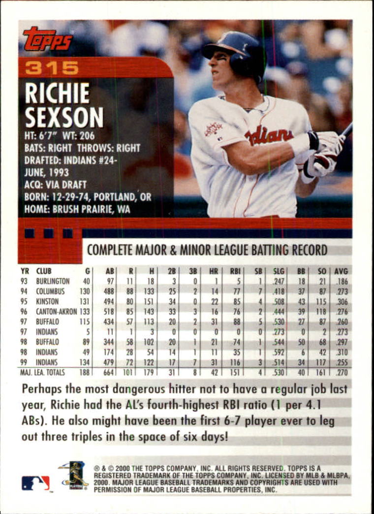 2000 Topps Limited #315 Richie Sexson back image