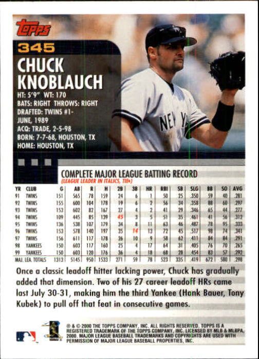 2000 Topps Limited #345 Chuck Knoblauch back image