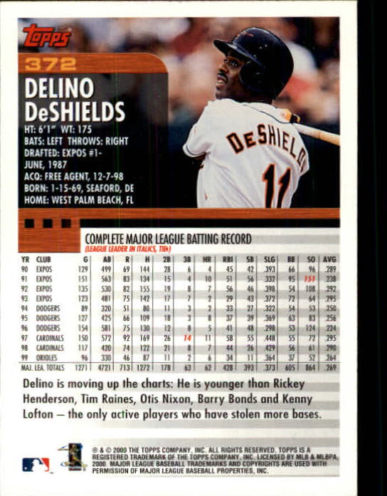 2000 Topps Limited #372 Delino Deshields back image
