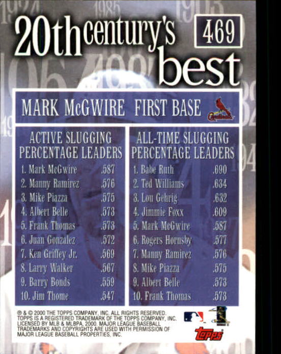 2000 Topps Limited #469 Mark McGwire 20CB back image