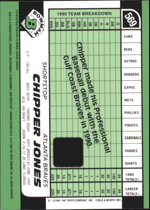 2001 Bowman Chrome Rookie Reprints Relics #6 Chipper Jones Jsy back image