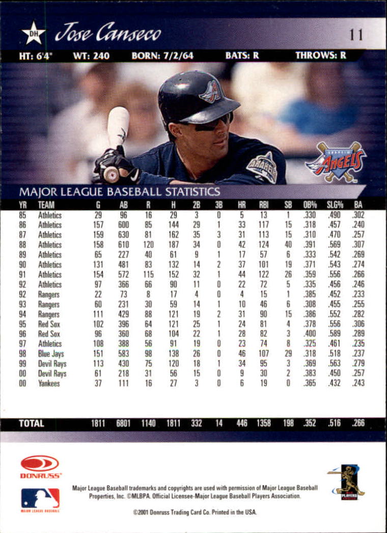 2001 Donruss #11 Jose Canseco back image
