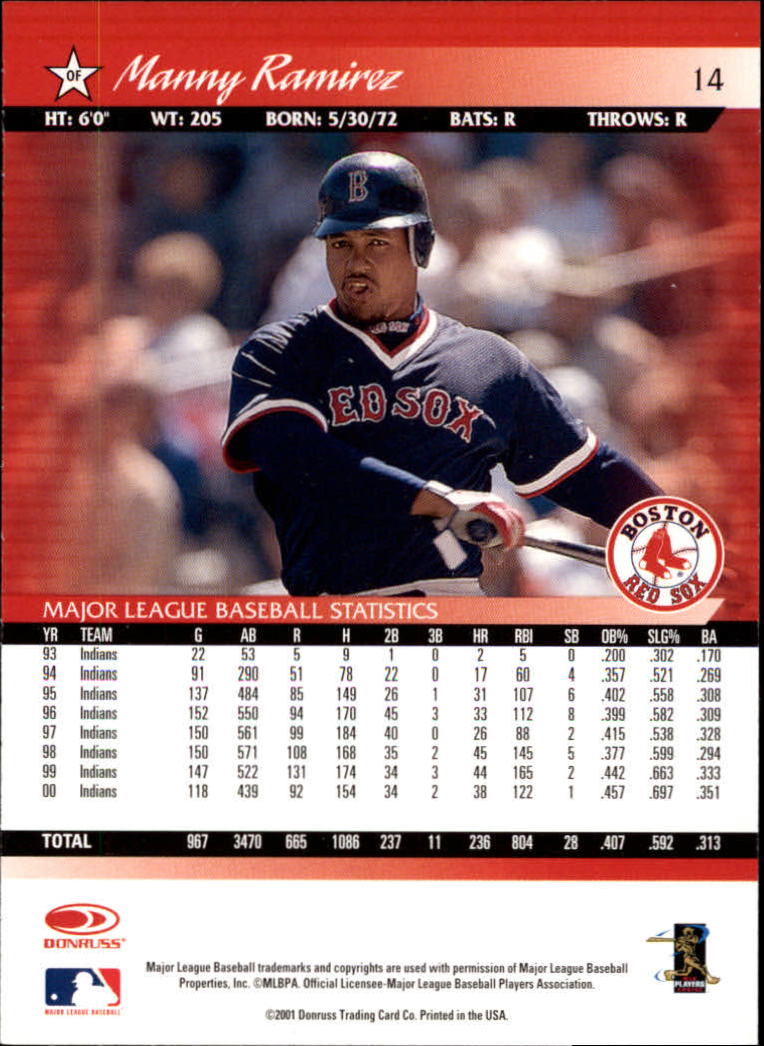 2001 Donruss Classics Manny Ramirez #14 Boston Red Sox