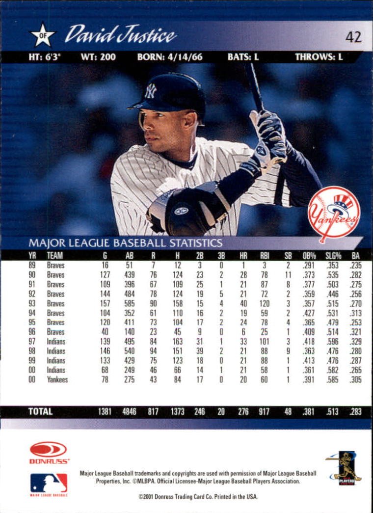 2001 Donruss #42 David Justice back image