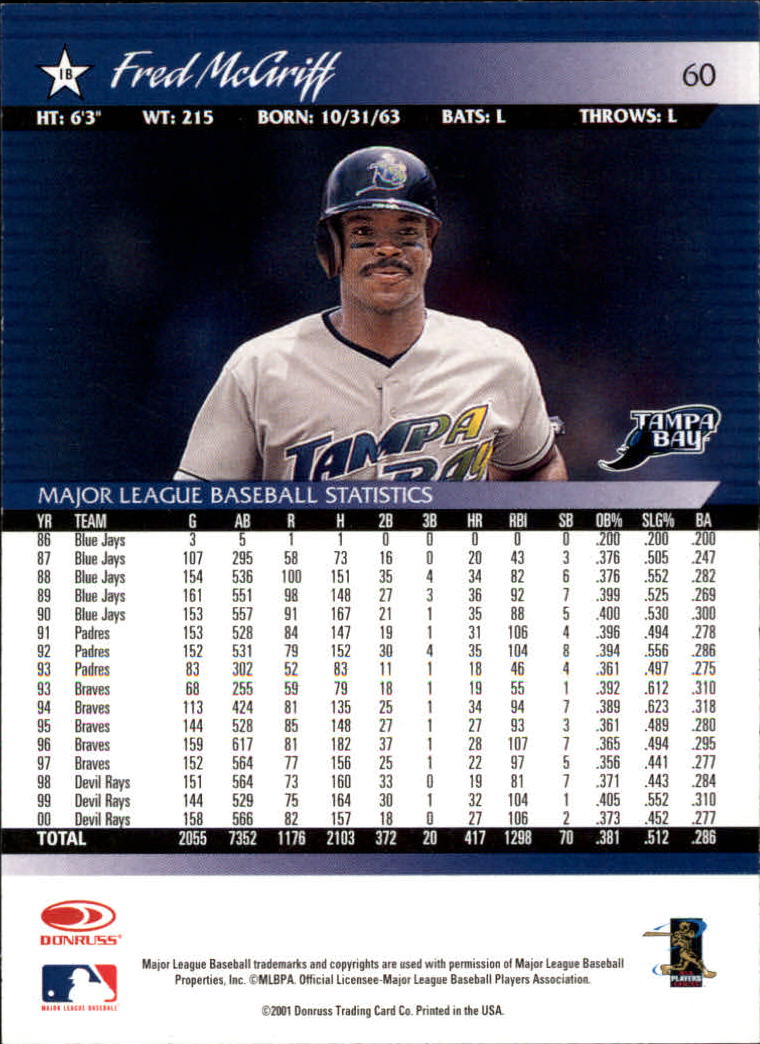 A8497- 2001 Donruss Baseball Karten 1-150 + Einsätze -du Pick- 15 + Free US - Bild 117 von 398