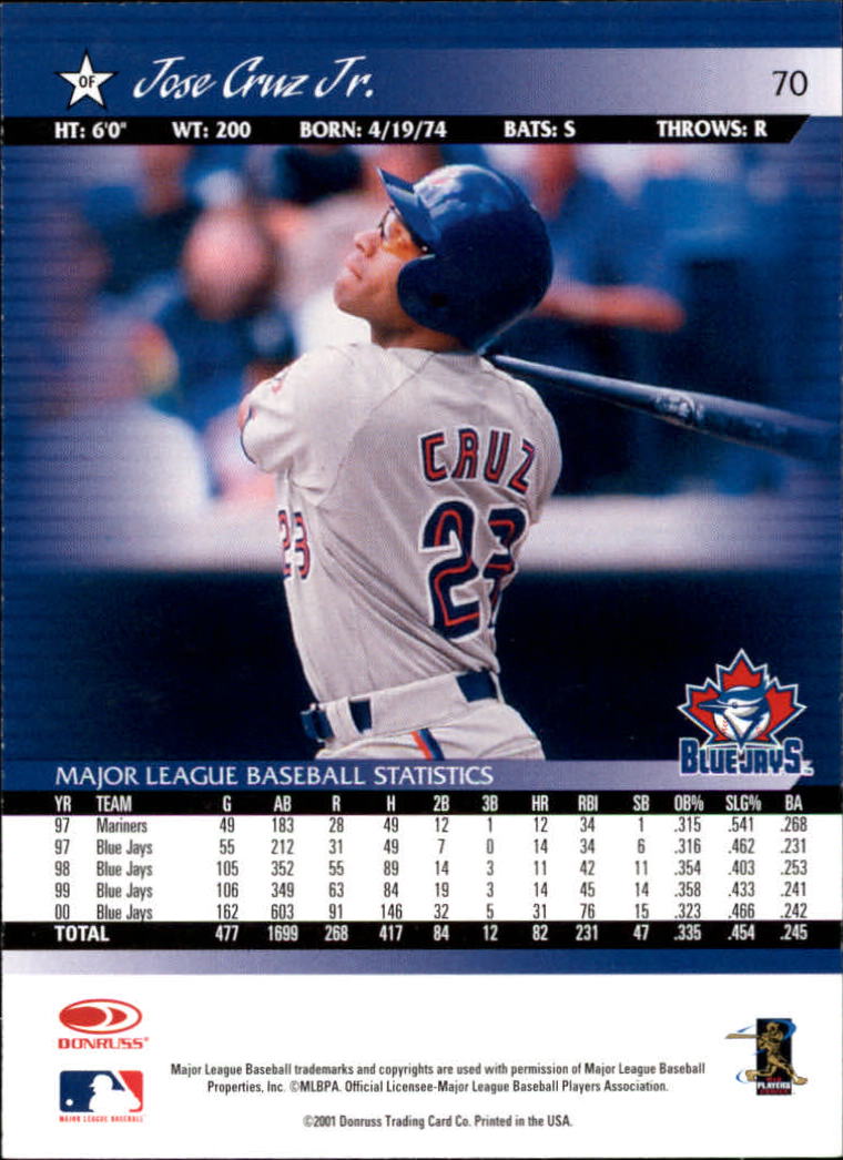 A8497- 2001 Donruss Baseball Karten 1-150 + Einsätze -du Pick- 15 + Free US - Bild 135 von 398