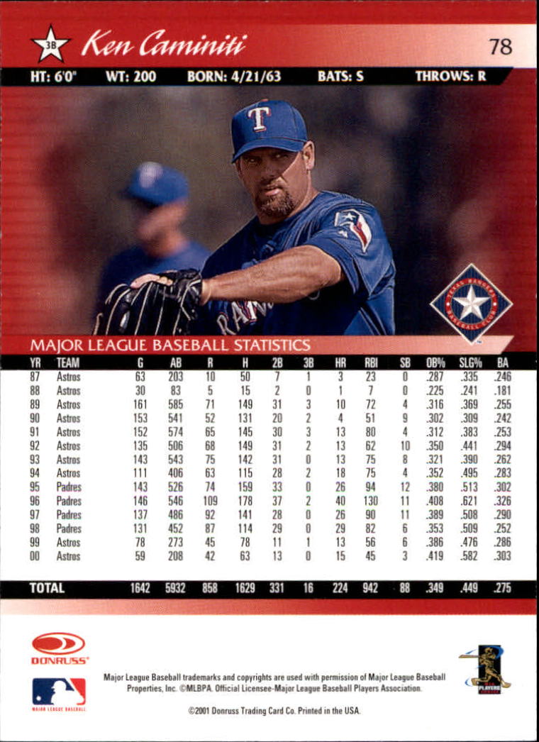 A8497- 2001 Donruss Baseball Karten 1-150 + Einsätze -du Pick- 15 + Free US - Bild 151 von 398