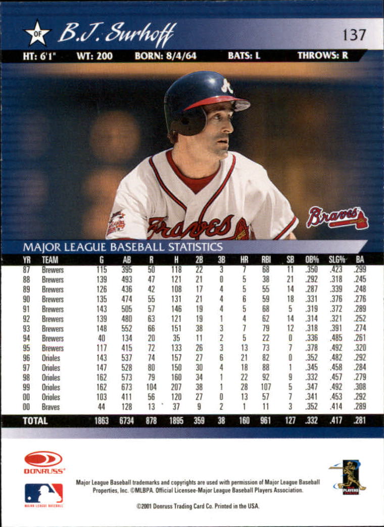 A8497- 2001 Donruss Baseball Karten 1-150 + Einsätze -du Pick- 15 + Free US - Bild 267 von 398