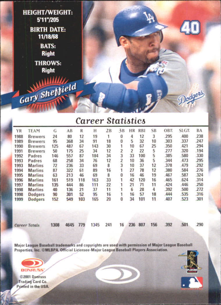 2001 Donruss 2000 Retro #40 Gary Sheffield back image