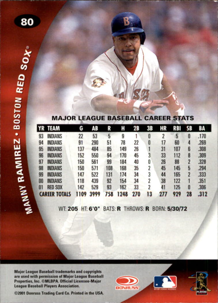 2001 Donruss Class of 2001 #80 Manny Ramirez Sox back image