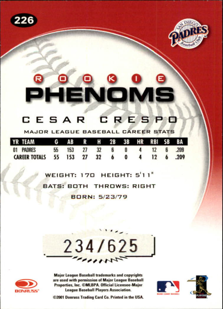 2001 Donruss Class of 2001 #226 Cesar Crespo PH/625 RC back image