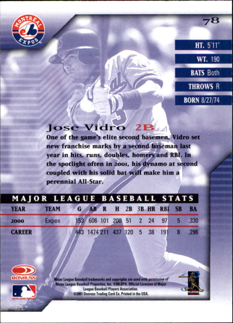 2001 Donruss Signature #78 Jose Vidro back image
