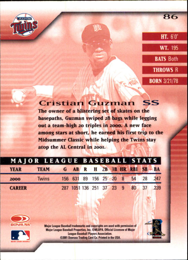 2001 Donruss Signature #86 Cristian Guzman back image