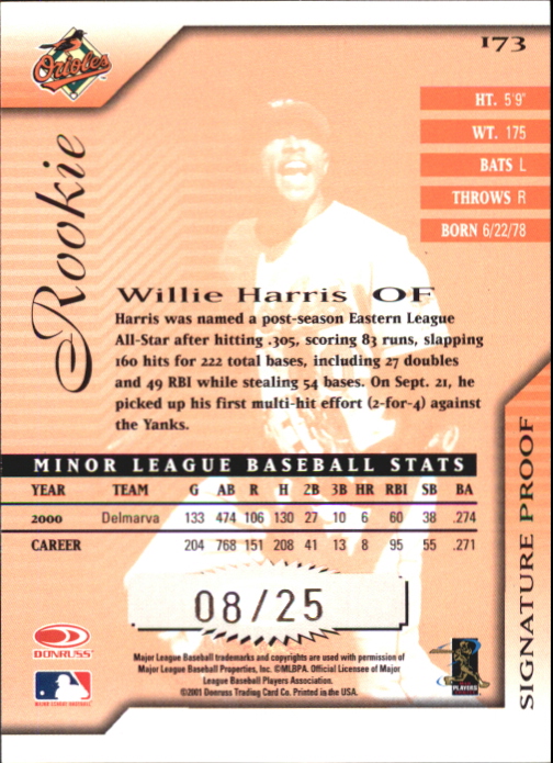 2001 Donruss Signature Proofs #173 Willie Harris back image