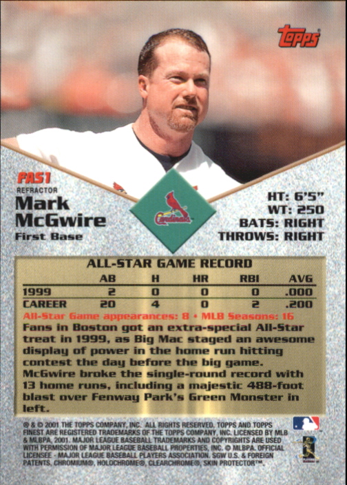 2001 Finest All-Stars #FAS1 Mark McGwire back image