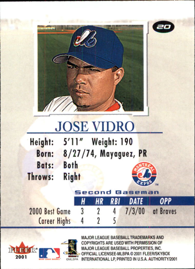 2001 Fleer Authority #20 Jose Vidro back image