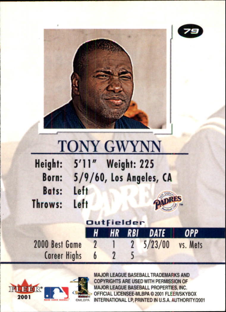 Sports Card Back