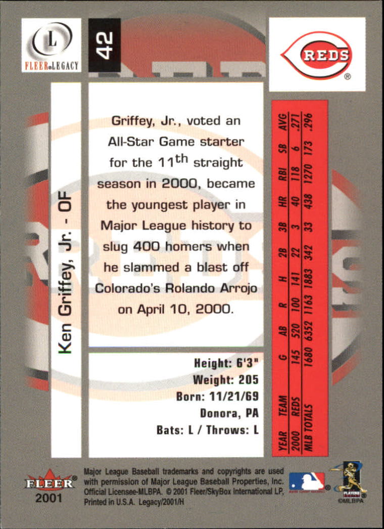 2001 Fleer Legacy #42 Ken Griffey Jr. back image
